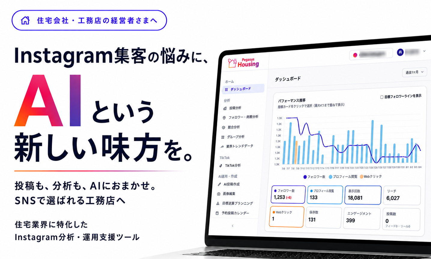Instagram集客の悩みに、AIという新しい味方を。投稿も、分析も、AIにおまかせ。SNSで選ばれる工務店へ。住宅業界に特化したInstagram分析・運用支援ツール Pegasus Housing